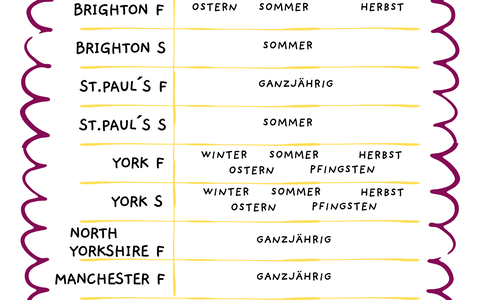 easy Sprachferienkalender